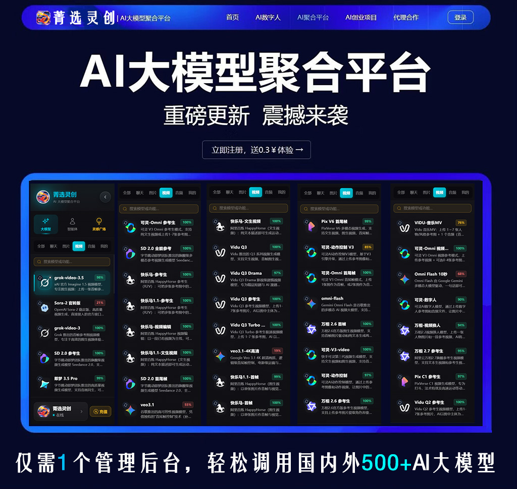 全自动商业短视频生成